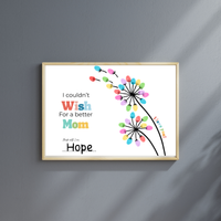 Mother’s Day Fingerprint Craft Printable | I Couldn’t Wish for a Better Mom | Dandelion Keepsake Gift from Kids | Preschool DIY Printable