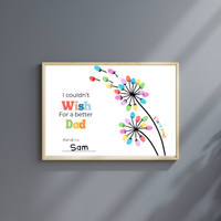 Father’s Day & Dad Birthday Fingerprint Craft Printable | I Couldn’t Wish for a Better Dad | Dandelion Keepsake Gift from Kids | Preschool DIY Printable