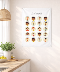 Italian Feelings Wall Tapestry (Male) – Emotional Awareness & Language Learning Support