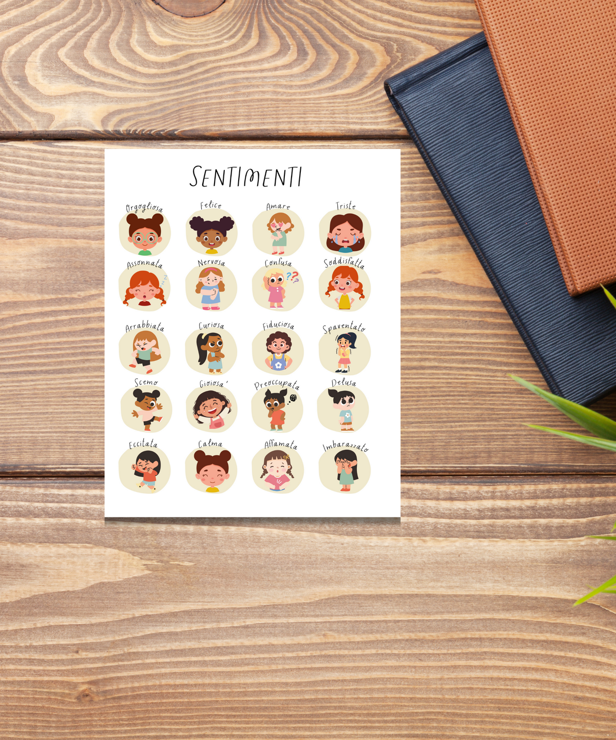 Italian Feelings Poster (Female) | Emotional Awareness Chart for Kids | Educational Classroom & Home Wall Art