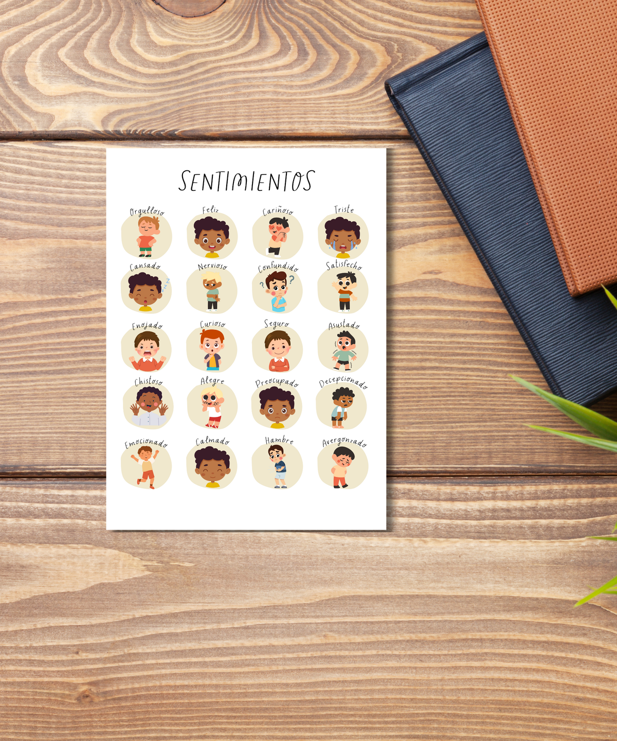 Spanish Feelings Poster (Male) | Emotional Awareness Chart for Kids | Educational Classroom & Home Wall Art