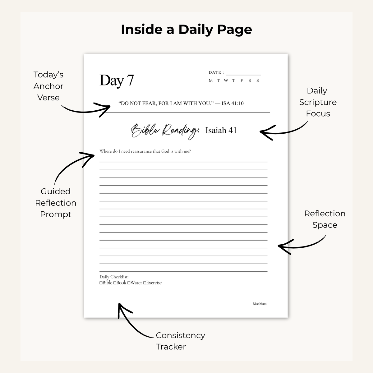 Daily planner page with labeled sections on a beige background
