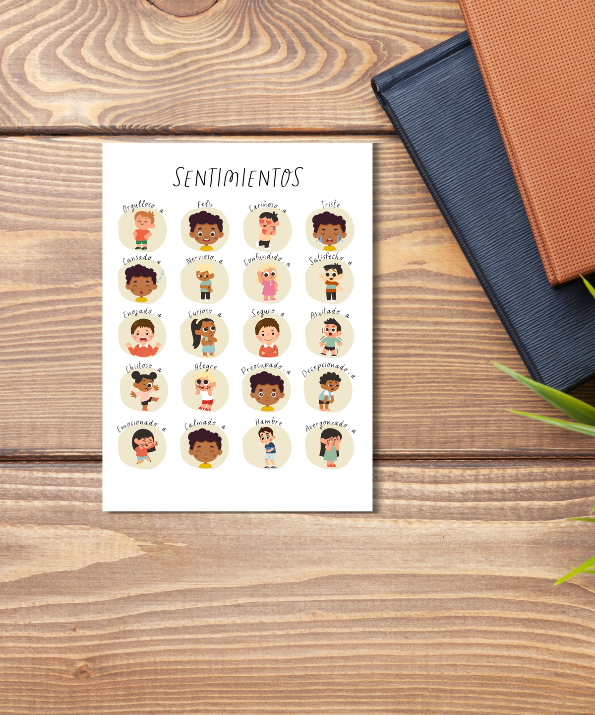 Spanish Feelings Poster | Emotional Awareness Chart for Kids | Educational Classroom & Home Wall Art