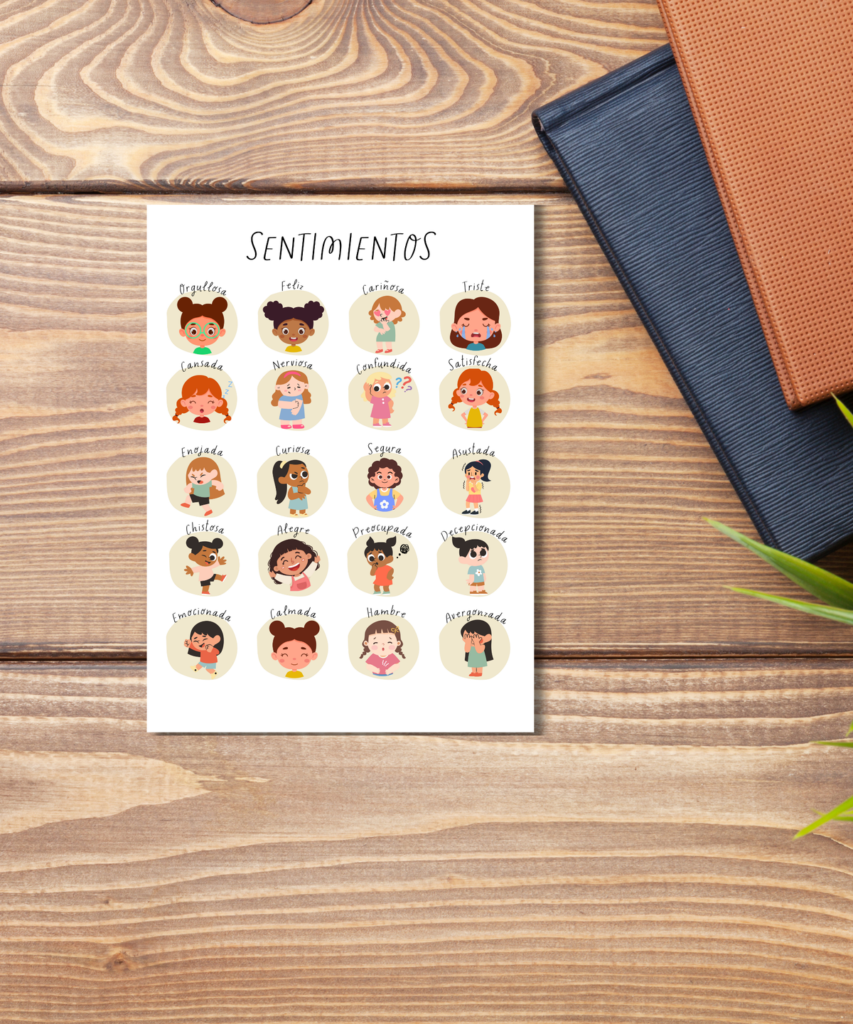 Spanish Feelings Poster (Female) | Emotional Awareness Chart for Kids | Educational Classroom & Home Wall Art