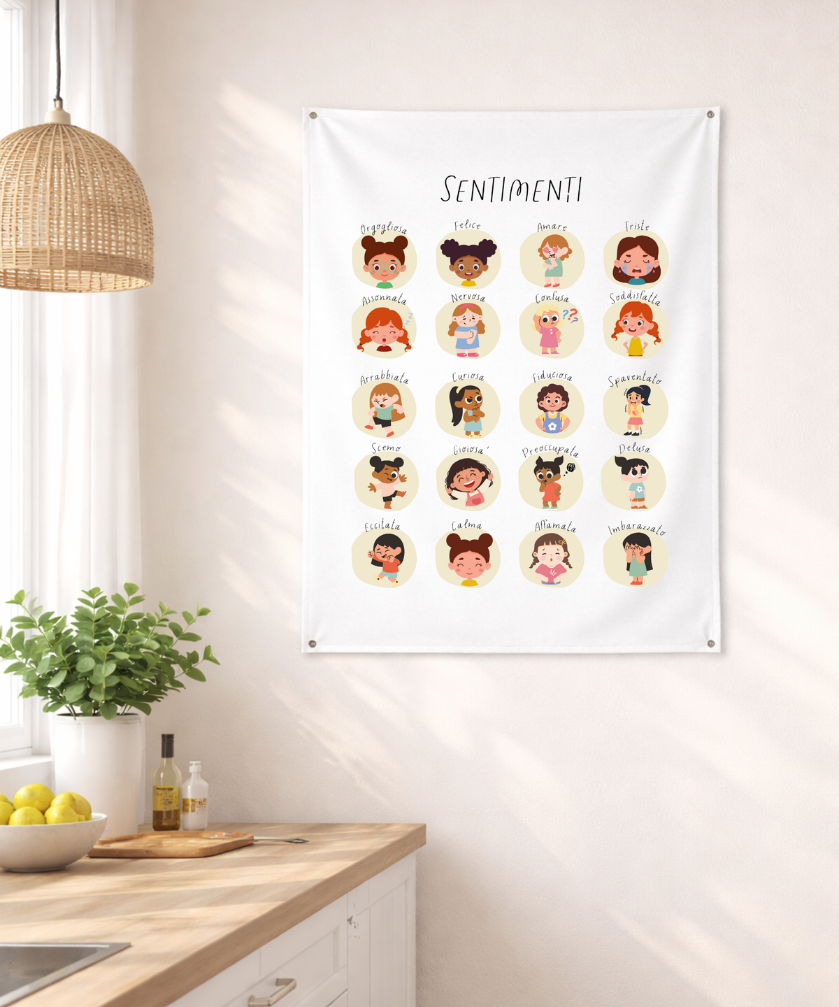 Italian Feelings Wall Tapestry (Female) – Emotional Awareness & Language Learning Support