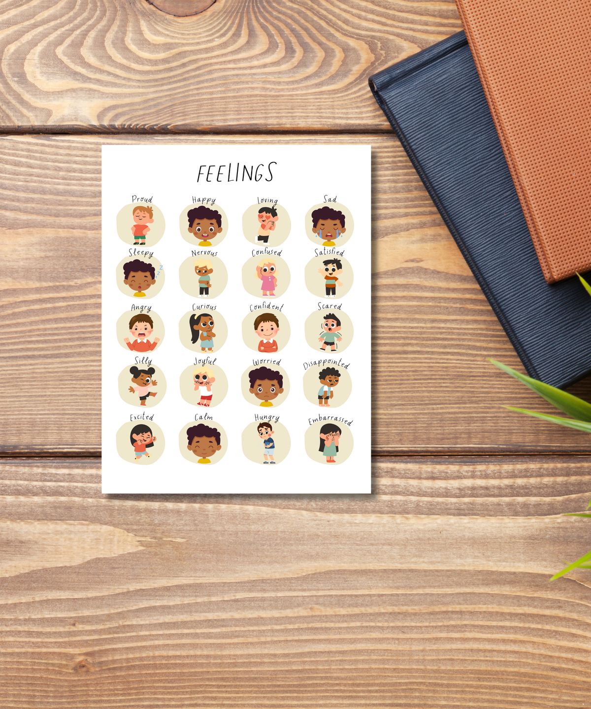 Feelings Chart Poster | Emotional Awareness &amp; Social Emotional Learning Wall Art for Kids