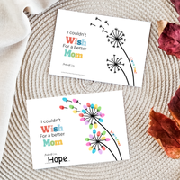 Mother’s Day Fingerprint Craft Printable | I Couldn’t Wish for a Better Mom | Dandelion Keepsake Gift from Kids | Preschool DIY Printable