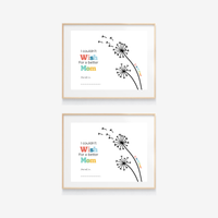 Mother’s Day Fingerprint Craft Printable | I Couldn’t Wish for a Better Mom | Dandelion Keepsake Gift from Kids | Preschool DIY Printable