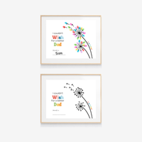 Father’s Day & Dad Birthday Fingerprint Craft Printable | I Couldn’t Wish for a Better Dad | Dandelion Keepsake Gift from Kids | Preschool DIY Printable