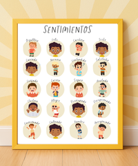 Spanish Feelings Poster (Male) | Emotional Awareness Chart for Kids | Educational Classroom & Home Wall Art