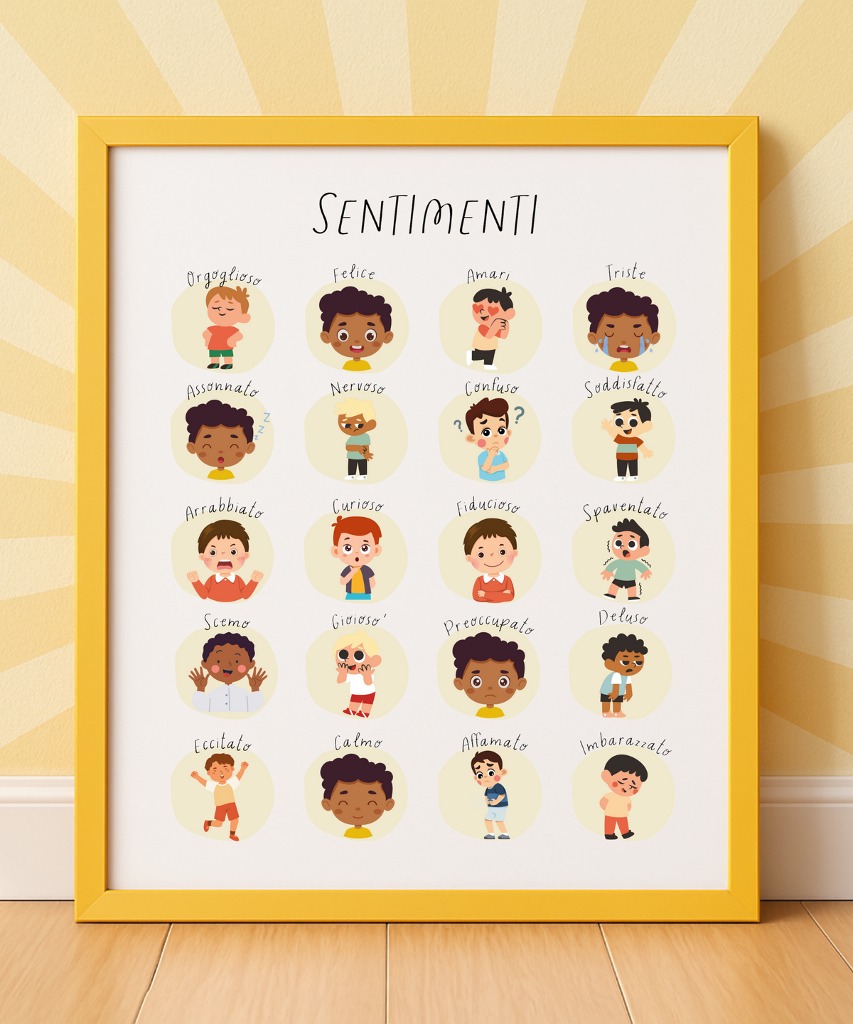 Italian Feelings Poster (Male) | Emotional Awareness Chart for Kids | Educational Classroom & Home Wall Art