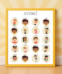 Feelings Chart Poster | Emotional Awareness &amp; Social Emotional Learning Wall Art for Kids