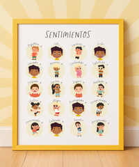 Spanish Feelings Poster | Emotional Awareness Chart for Kids | Educational Classroom & Home Wall Art