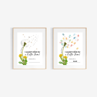 Mother’s Day Dandelion Handprint Craft Printable | I Couldn’t Wish for a Better Mom Keepsake | Preschool DIY Mother’s Day Gift | Kids Fingerprint Art PDF