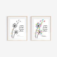 Mother’s Day Fingerprint Craft Printable | I Couldn’t Wish for a Better Mom Keepsake | Preschool DIY Mom Gift | Dandelion Fingerprint Art PDF