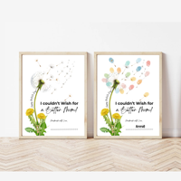 Mother’s Day Dandelion Handprint Craft Printable | I Couldn’t Wish for a Better Mom Keepsake | Preschool DIY Mother’s Day Gift | Kids Fingerprint Art PDF
