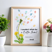 Mother’s Day Dandelion Handprint Craft Printable | I Couldn’t Wish for a Better Mom Keepsake | Preschool DIY Mother’s Day Gift | Kids Fingerprint Art PDF