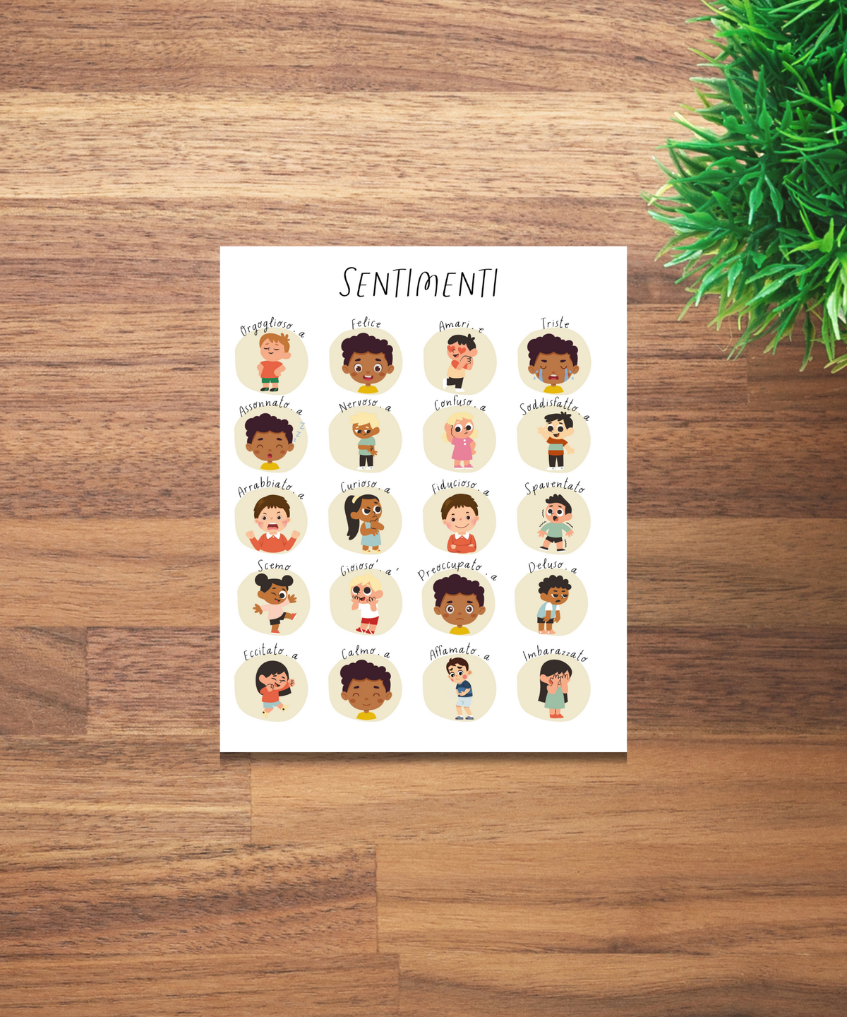 Italian Feelings Poster | Emotional Awareness Chart for Kids | Educational Classroom & Home Wall Art