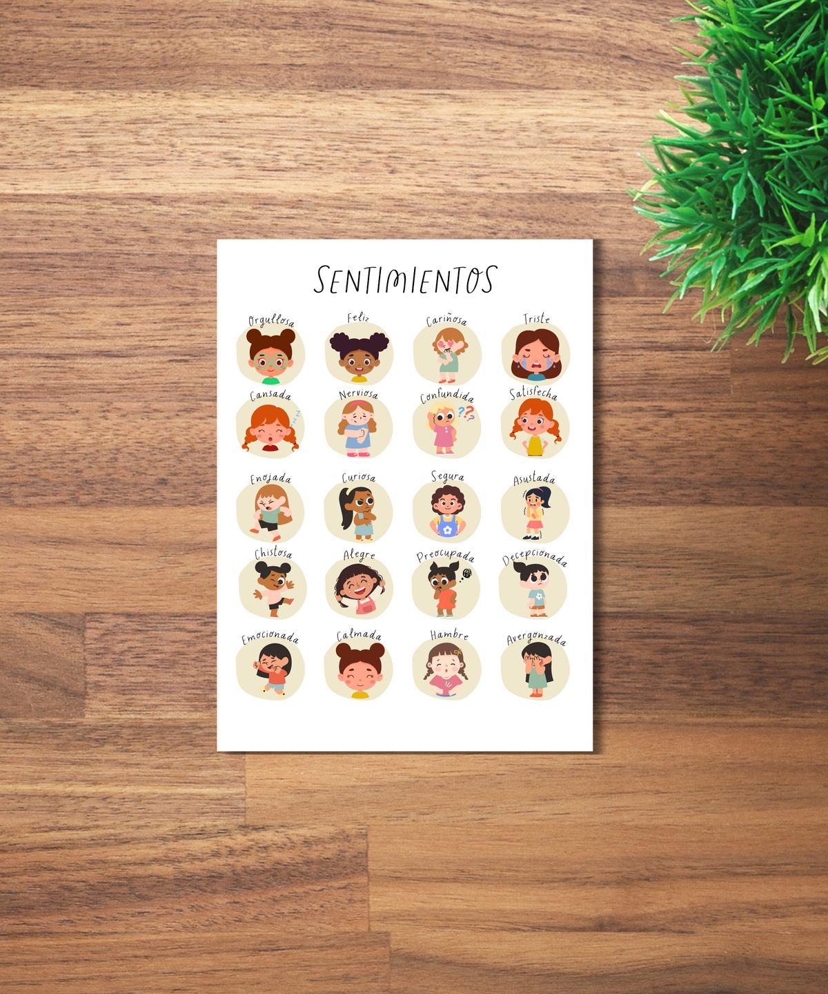 Spanish Feelings Poster (Female) | Emotional Awareness Chart for Kids | Educational Classroom & Home Wall Art