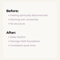 Text comparison of 'Before' and 'After' states on a light background