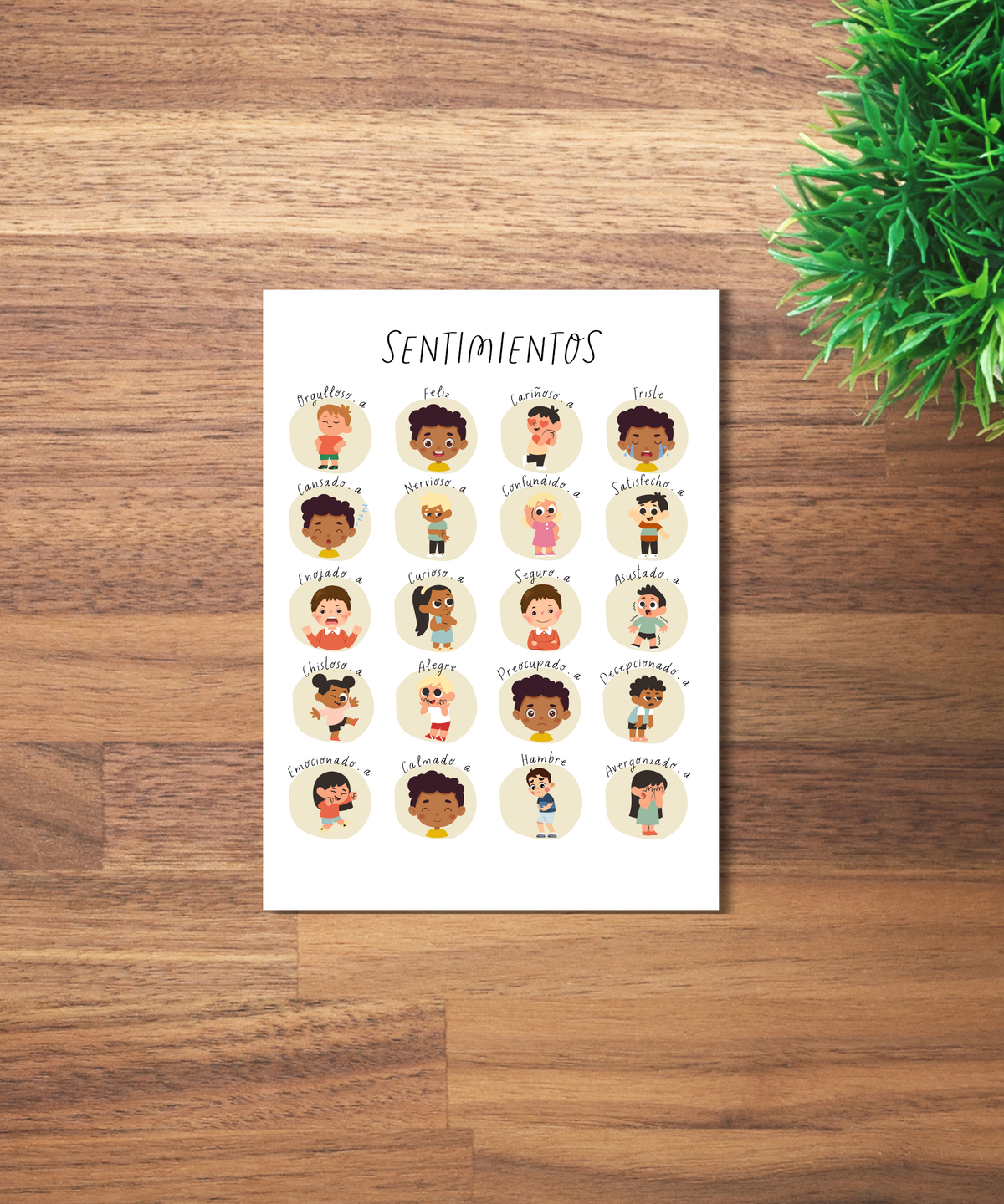 Spanish Feelings Poster | Emotional Awareness Chart for Kids | Educational Classroom & Home Wall Art