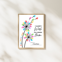 Mother’s Day Fingerprint Craft Printable | I Couldn’t Wish for a Better Mom Keepsake | Preschool DIY Mom Gift | Dandelion Fingerprint Art PDF