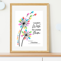 Mother’s Day Fingerprint Craft Printable | I Couldn’t Wish for a Better Mom Keepsake | Preschool DIY Mom Gift | Dandelion Fingerprint Art PDF