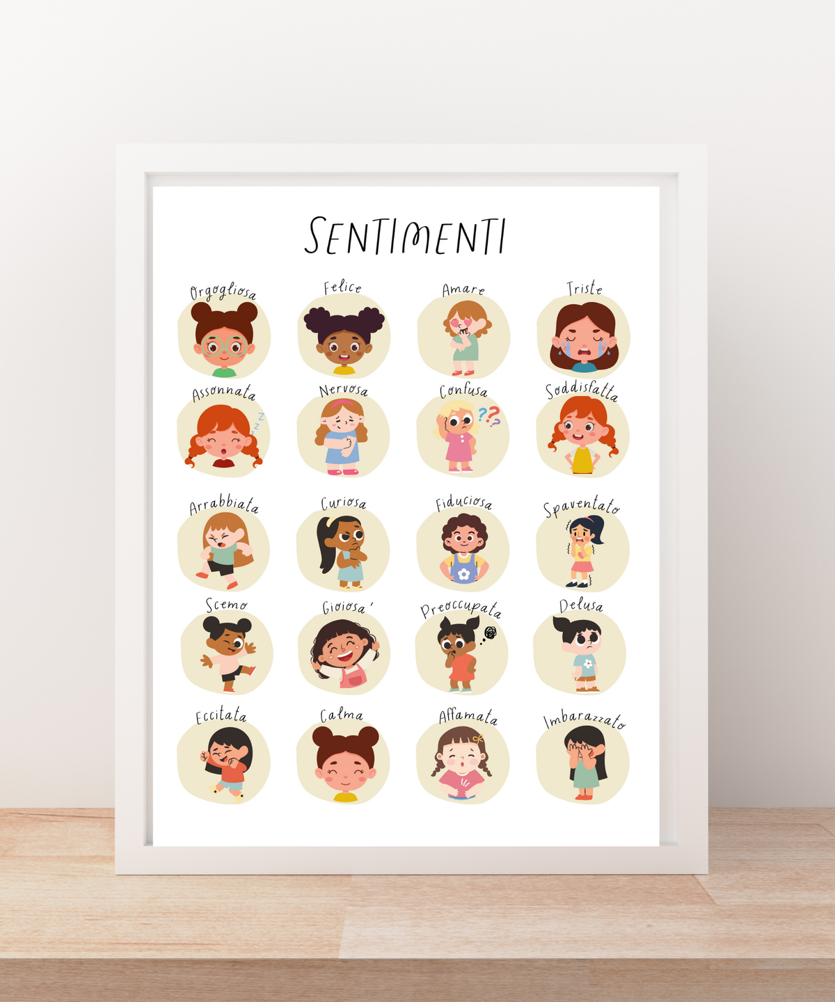 Italian Feelings Poster (Female) | Emotional Awareness Chart for Kids | Educational Classroom & Home Wall Art