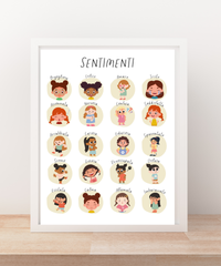 Italian Feelings Poster (Female) | Emotional Awareness Chart for Kids | Educational Classroom & Home Wall Art
