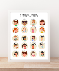 Spanish Feelings Poster (Female) | Emotional Awareness Chart for Kids | Educational Classroom & Home Wall Art