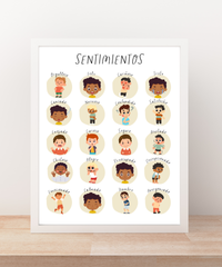 Spanish Feelings Poster (Male) | Emotional Awareness Chart for Kids | Educational Classroom & Home Wall Art