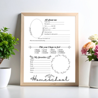 First & Last Day of Homeschool Interview Printable | Minimalist Homeschool Memory Page | All About Me Worksheet | Homeschool Keepsake Activity