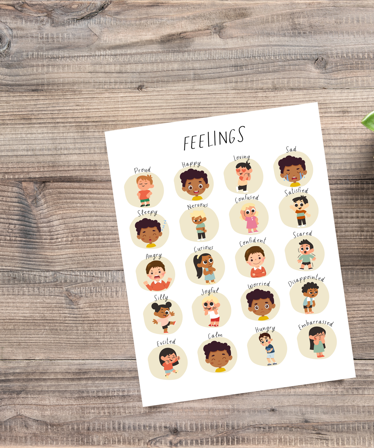 Feelings Chart Poster | Emotional Awareness &amp; Social Emotional Learning Wall Art for Kids