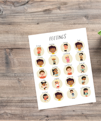 Feelings Chart Poster | Emotional Awareness &amp; Social Emotional Learning Wall Art for Kids