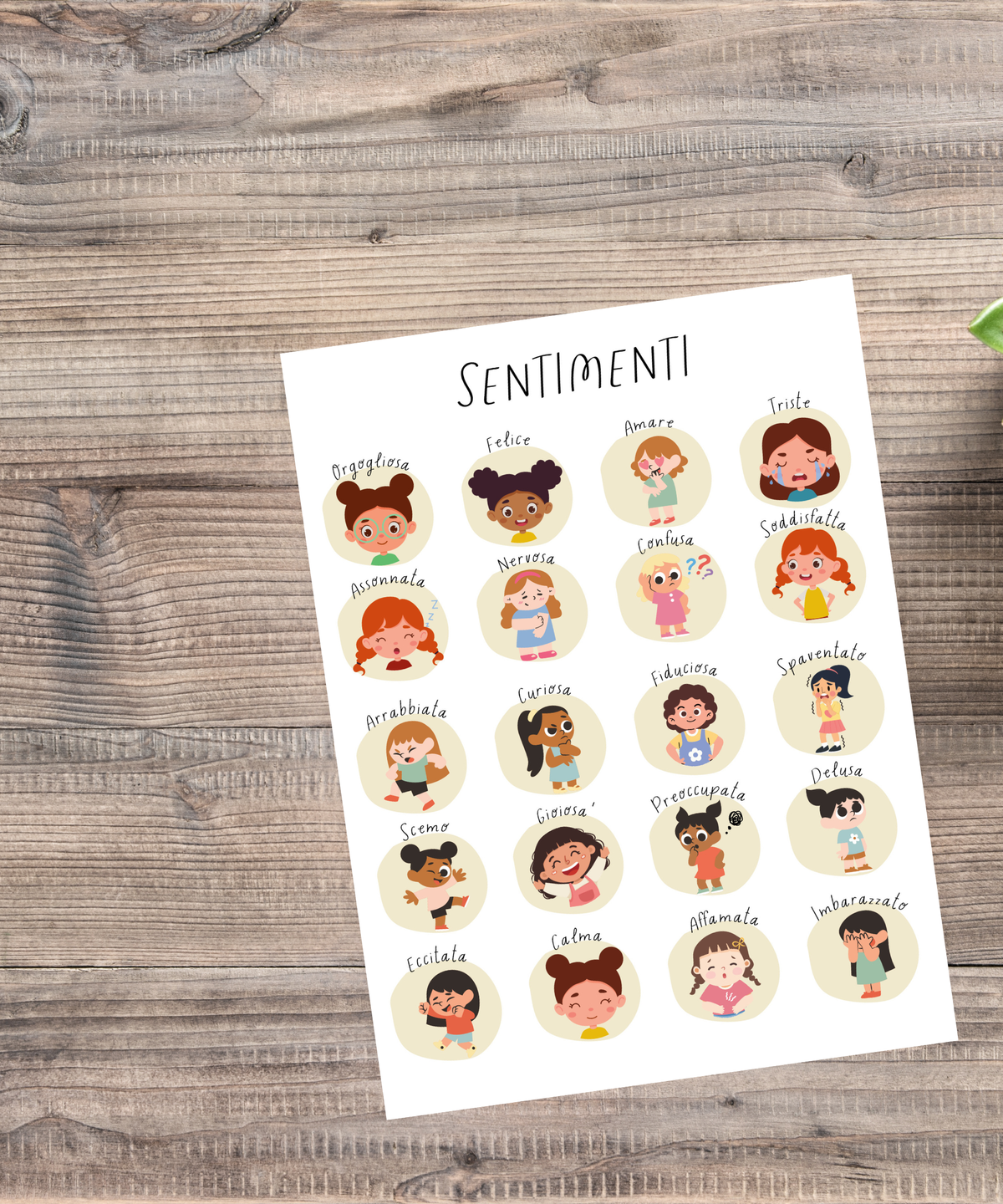 Italian Feelings Poster (Female) | Emotional Awareness Chart for Kids | Educational Classroom & Home Wall Art