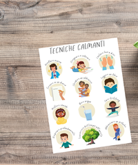 Italian Calming Techniques Poster | Emotional Regulation Chart for Kids | Educational Classroom & Home Wall Art