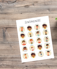 Spanish Feelings Poster (Male) | Emotional Awareness Chart for Kids | Educational Classroom & Home Wall Art