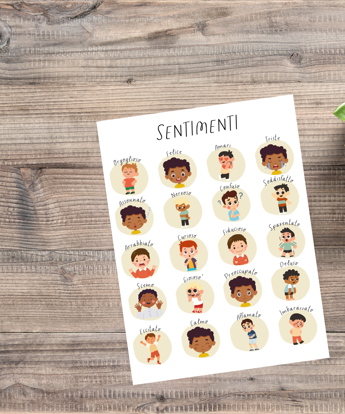 Italian Feelings Poster (Male) | Emotional Awareness Chart for Kids | Educational Classroom & Home Wall Art