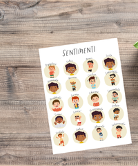 Italian Feelings Poster (Male) | Emotional Awareness Chart for Kids | Educational Classroom & Home Wall Art