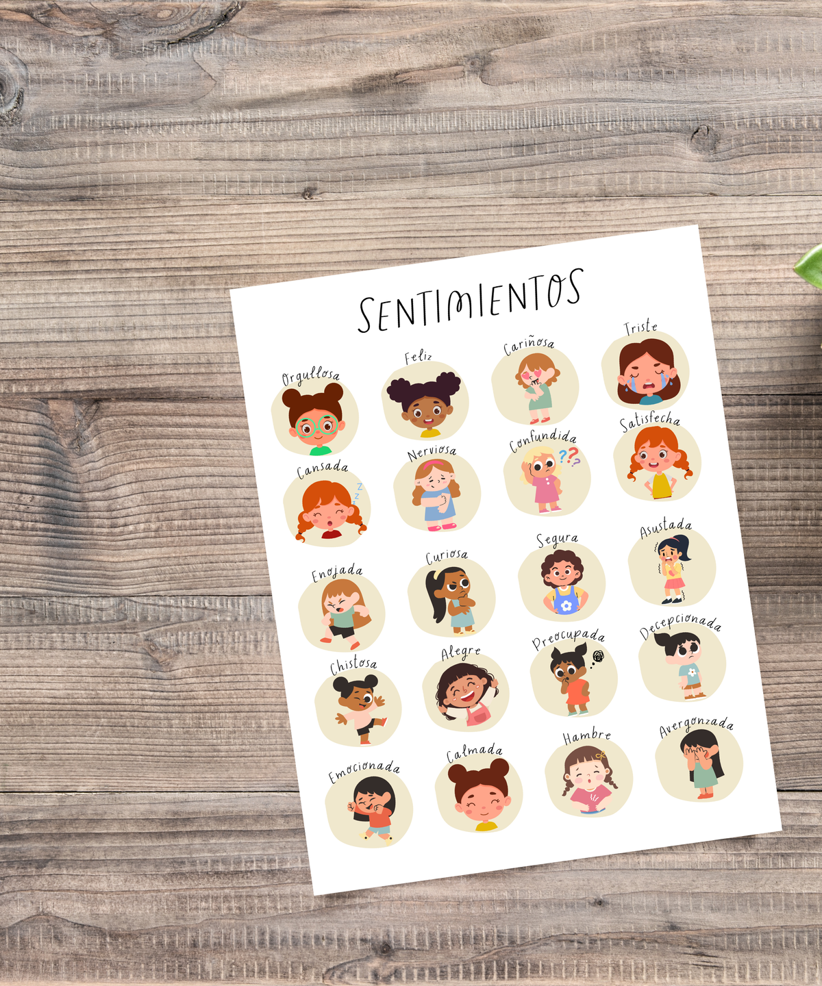 Spanish Feelings Poster (Female) | Emotional Awareness Chart for Kids | Educational Classroom & Home Wall Art