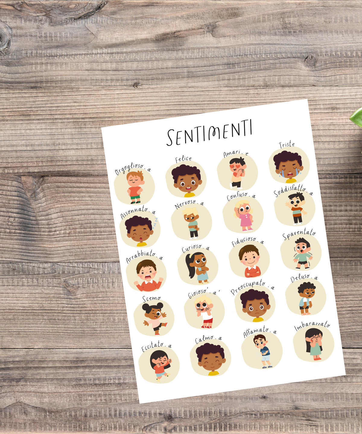 Italian Feelings Poster | Emotional Awareness Chart for Kids | Educational Classroom & Home Wall Art