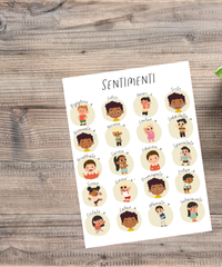 Italian Feelings Poster | Emotional Awareness Chart for Kids | Educational Classroom & Home Wall Art