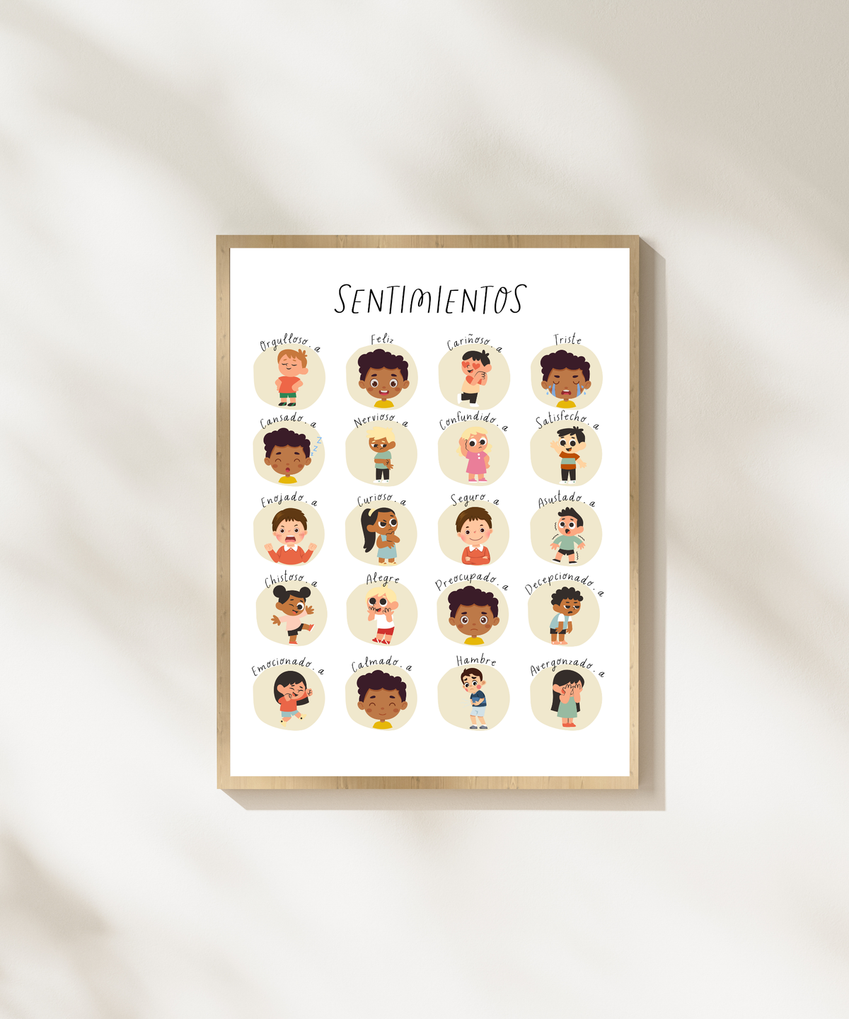 Spanish Feelings Poster | Emotional Awareness Chart for Kids | Educational Classroom & Home Wall Art