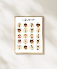 Spanish Feelings Poster (Male) | Emotional Awareness Chart for Kids | Educational Classroom & Home Wall Art