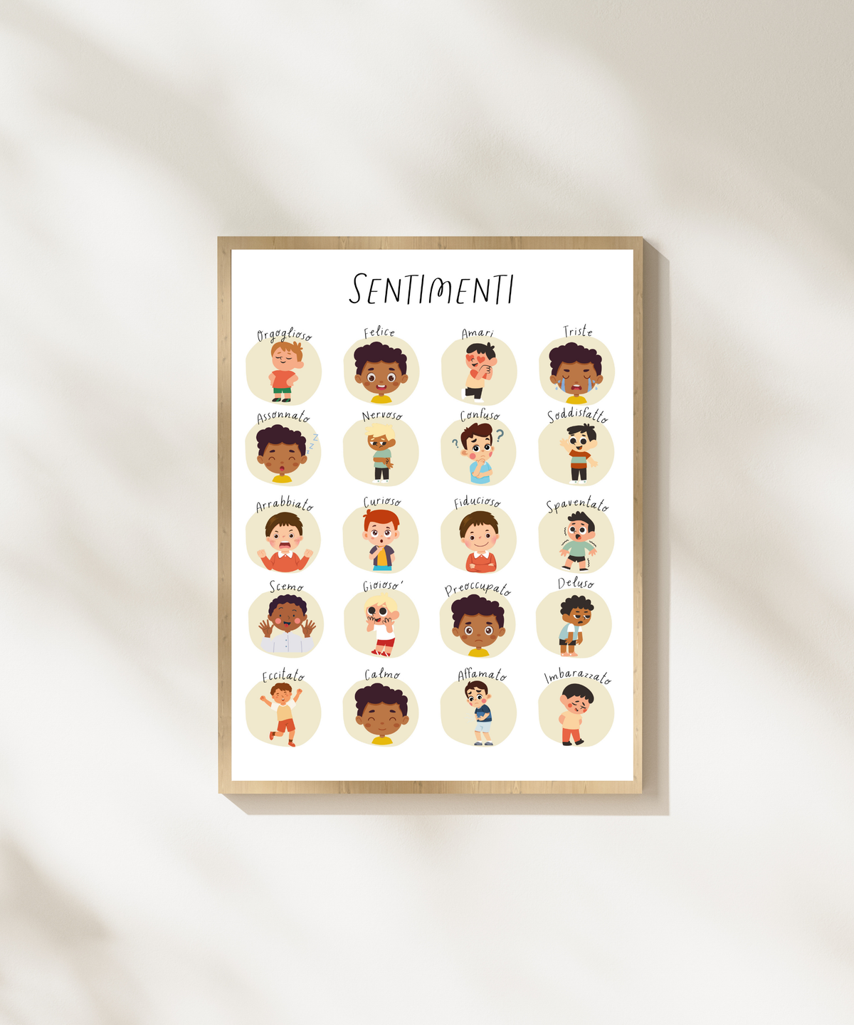 Italian Feelings Poster (Male) | Emotional Awareness Chart for Kids | Educational Classroom & Home Wall Art