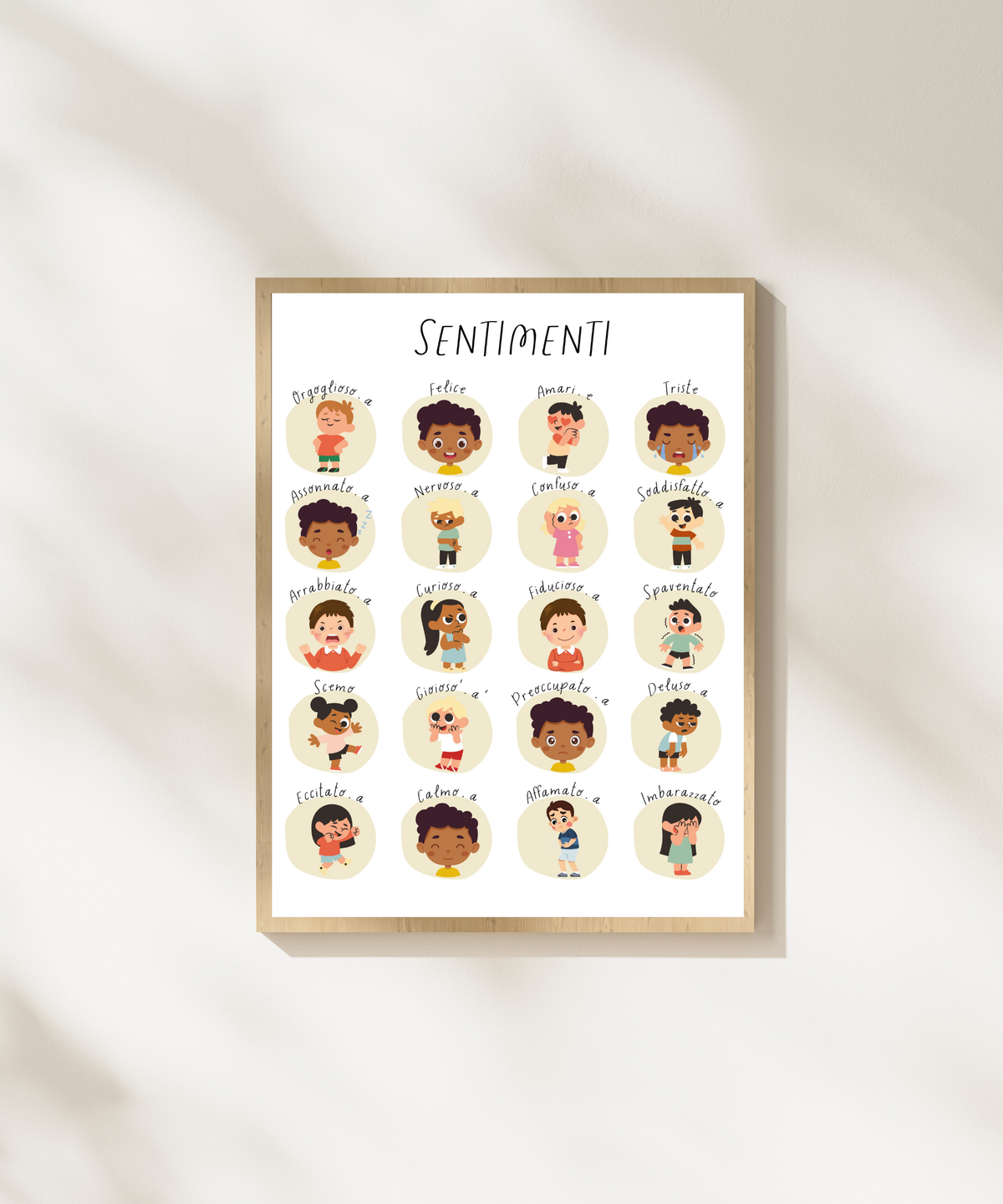 Italian Feelings Poster | Emotional Awareness Chart for Kids | Educational Classroom & Home Wall Art