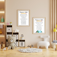 Christian Classroom Rules Printable Poster Set | Bible Classroom Decor | Christian School Rules | Sunday School Wall Art | Homeschool Classroom Poster