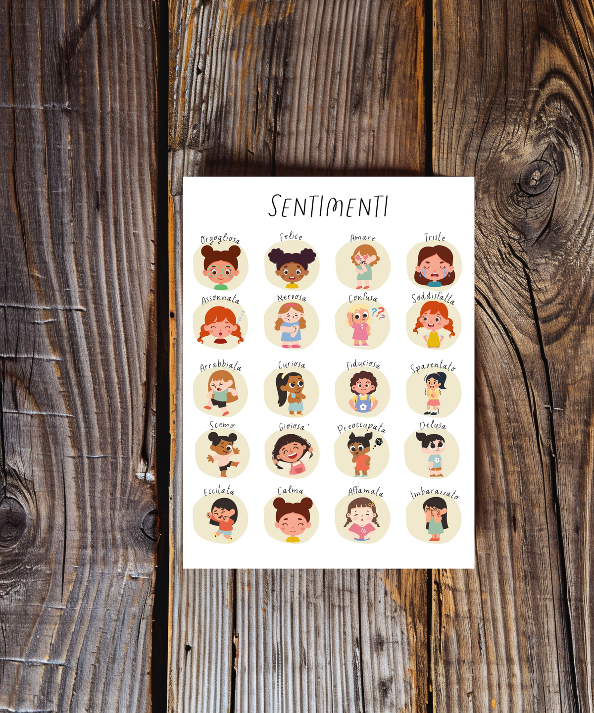 Italian Feelings Poster (Female) | Emotional Awareness Chart for Kids | Educational Classroom & Home Wall Art