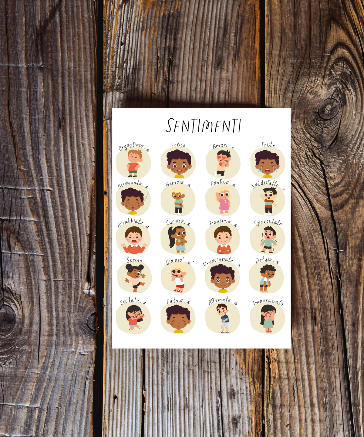 Italian Feelings Poster | Emotional Awareness Chart for Kids | Educational Classroom & Home Wall Art