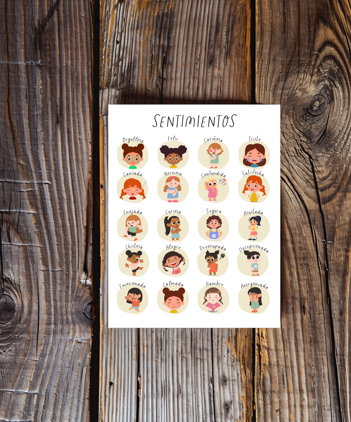 Spanish Feelings Poster (Female) | Emotional Awareness Chart for Kids | Educational Classroom & Home Wall Art